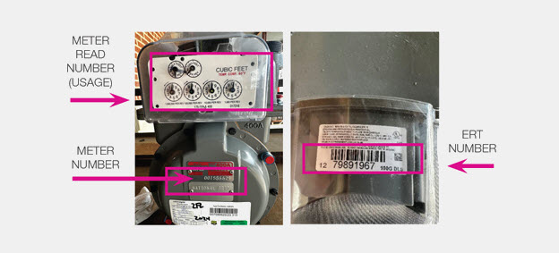 meters